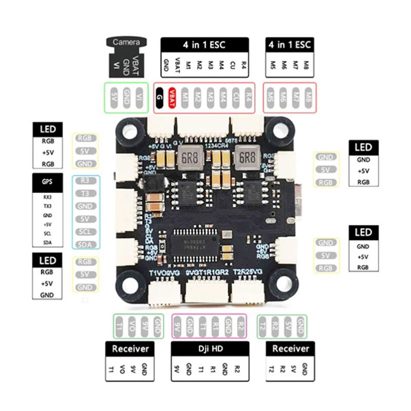 ABXE-F722 Flight Controller 5V - огляд і ціна Fpv Drone Flight Controller