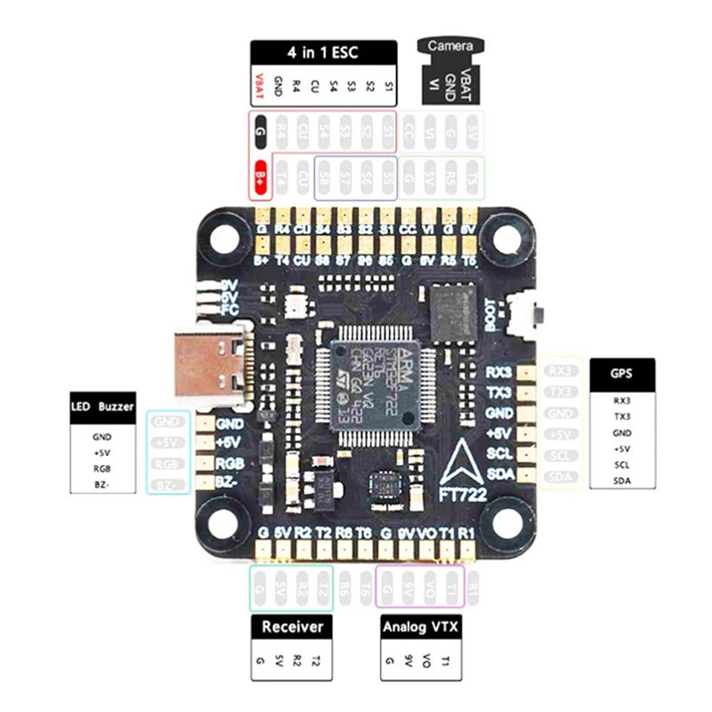 ABXE-F722 Flight Controller 5V - огляд і ціна Fpv Drone Flight Controller
